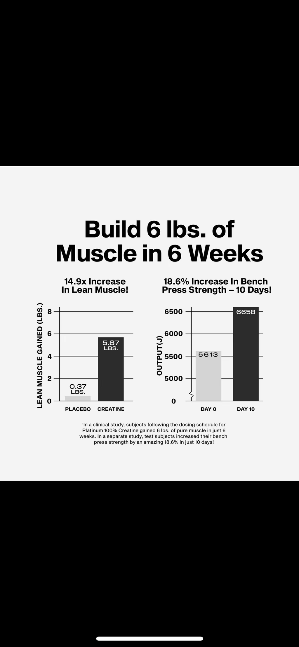 Platinum 100% Creatine by MuscleTech