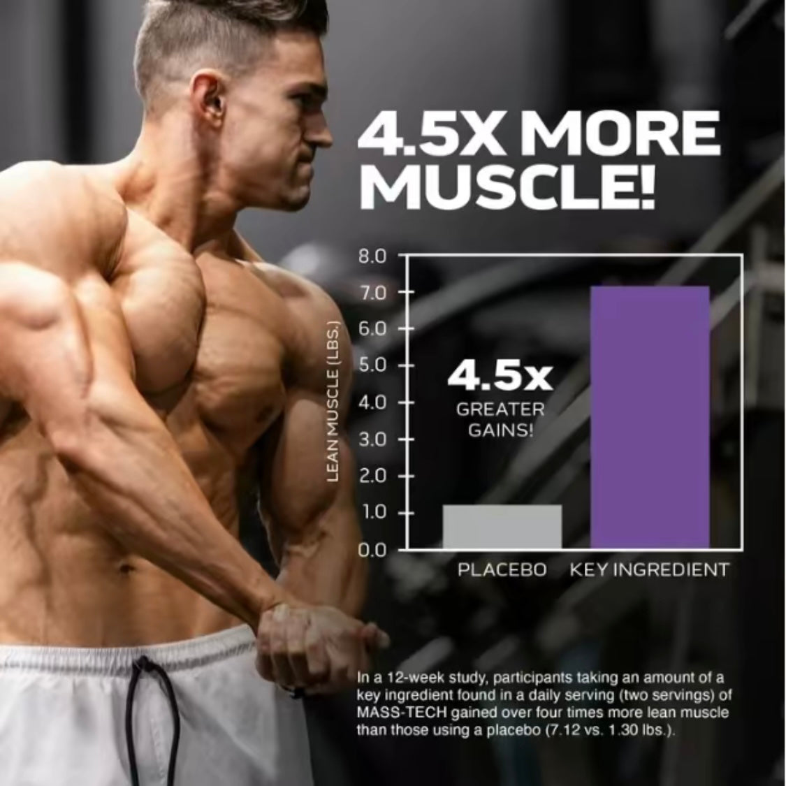 MuscleTech Mass Tech Protein Powder – Vanilla (4 lb)